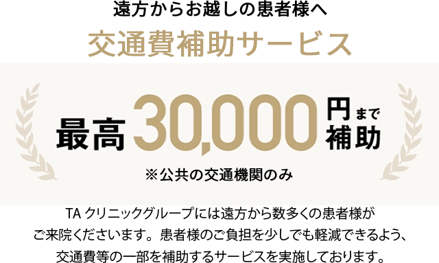 交通費補助サービス