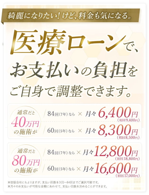 医療ローンで支払い負担を軽減できます。