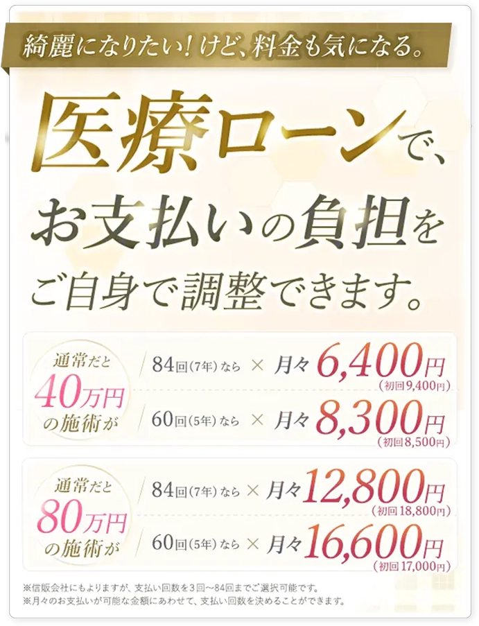 医療ローンで支払い負担を軽減できます。
