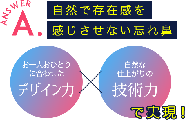 自然で存在感を感じさせない忘れ鼻｜お一人ひとりに合わせたデザイン力×自然な仕上がりの技術力