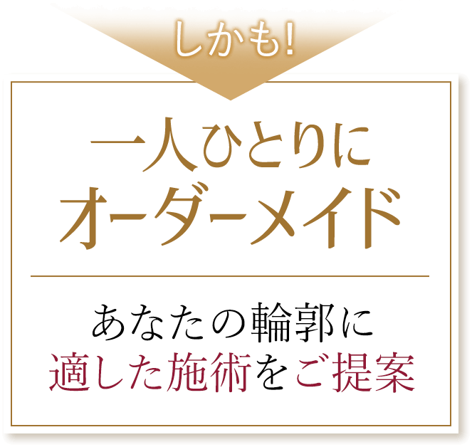 しかも！一人ひとりにオーダーメイド あなたの輪郭に適した施術をご提案