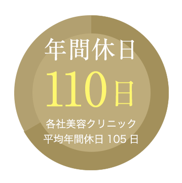 年間休日110日