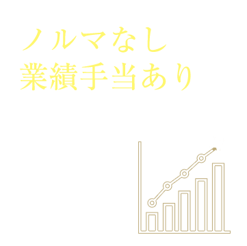 ノルマなし業績手当あり　各院の実績に応じたインセンティブ制度が設けてあり、お給料に頑張りを還元します