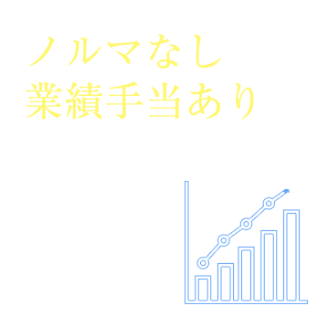 ノルマなし業績手当あり|各院の実績に応じたインセンティブ制度が設けられてあり、お給料に頑張りを還元します。