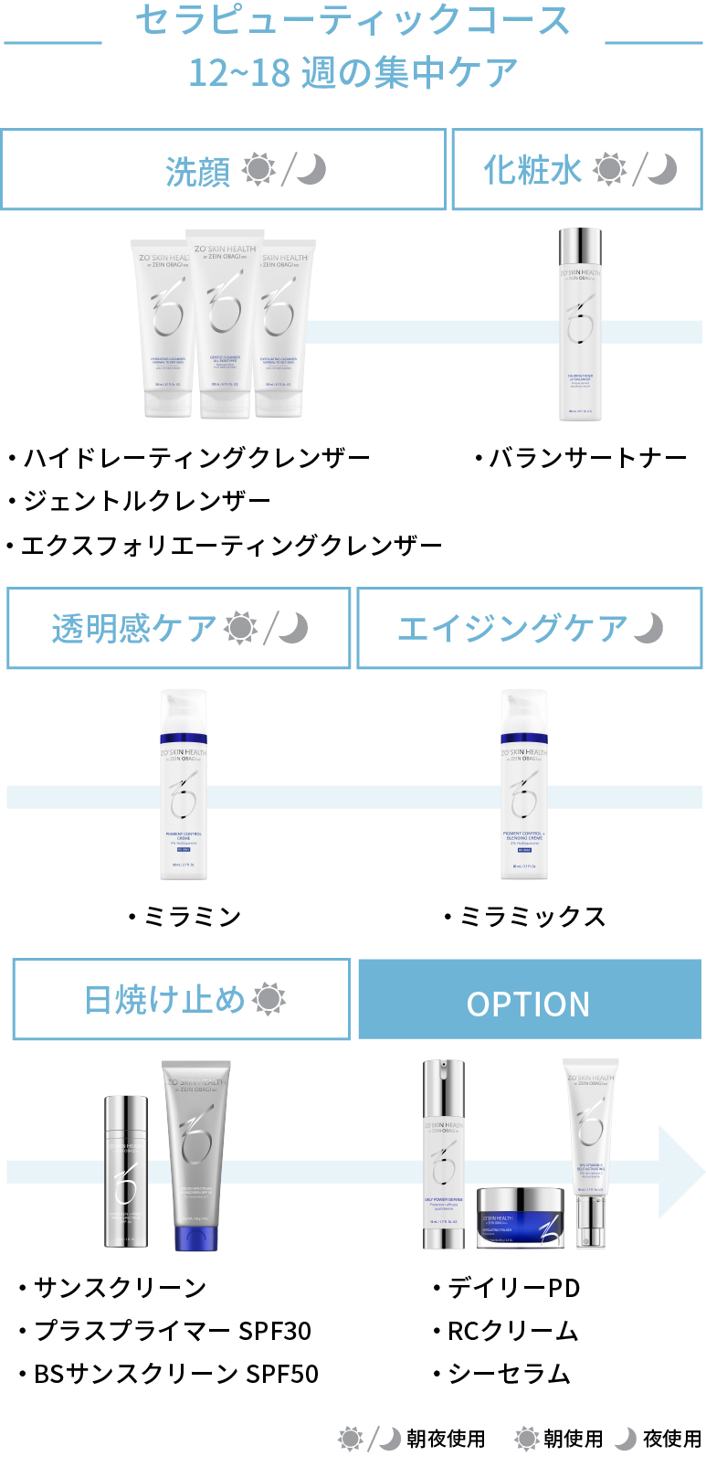 ゼオスキンとは？効果と使い方から終了後まで！｜画像・費用