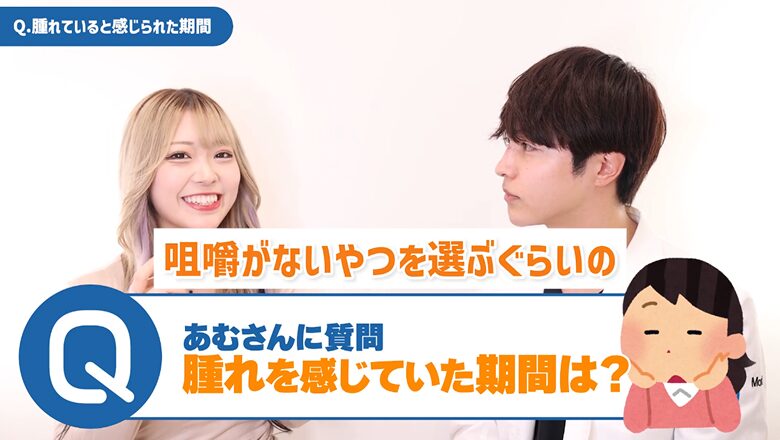 腫れを感じていた期間