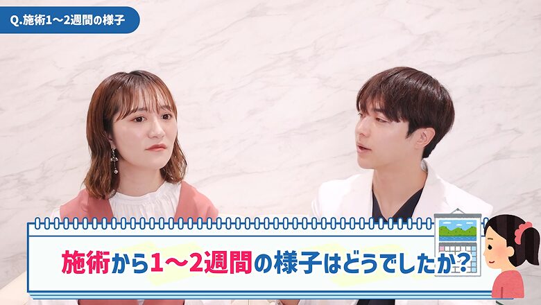 施術から1〜2週間の経過の様子について質問