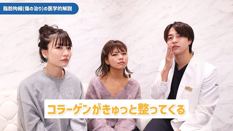 施術後にコラーゲンが生成され引き締まる仕組みの解説