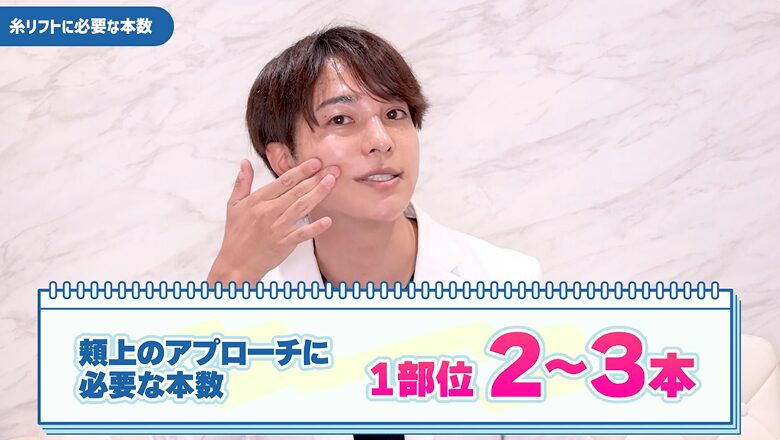 頬上のアプローチには1部位につき2〜3本の糸が必要