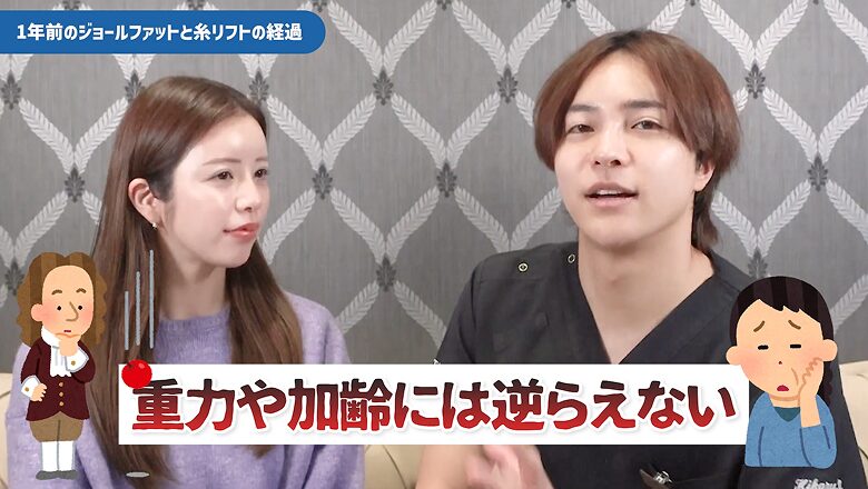 重力や加齢による顔のたるみのメカニズムを解説