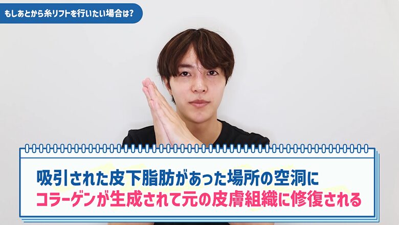 コラーゲンが生成されて皮膚組織が修復する