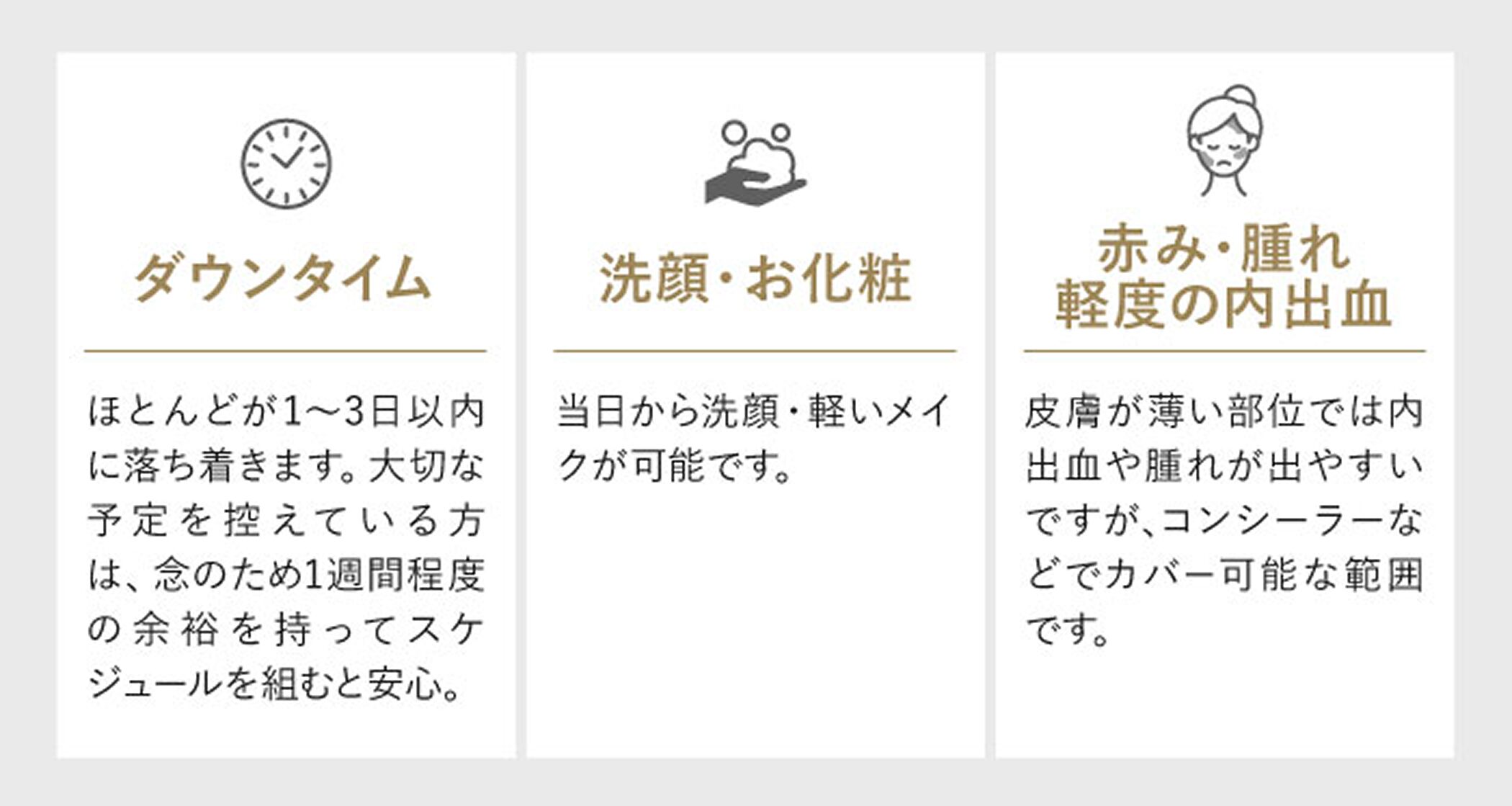 ブレッシングのダウンタイム