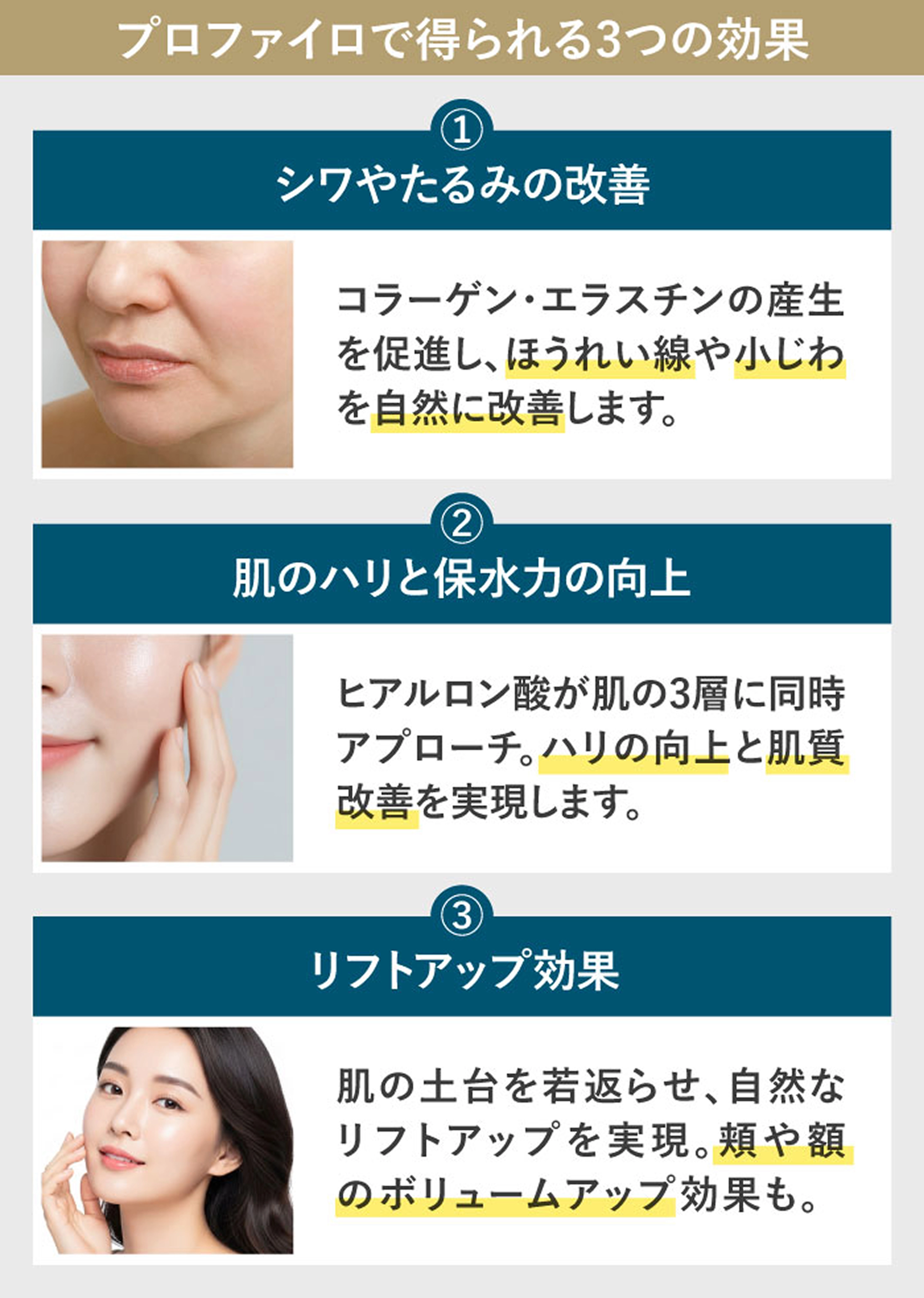 プロファイロで得られる3つの効果