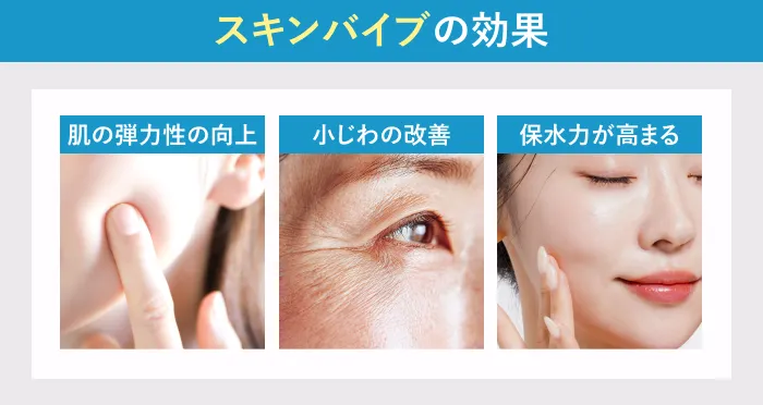 スキンバイブの効果｜肌の弾力向上・小じわ改善・保水力アップを示したイメージ図
