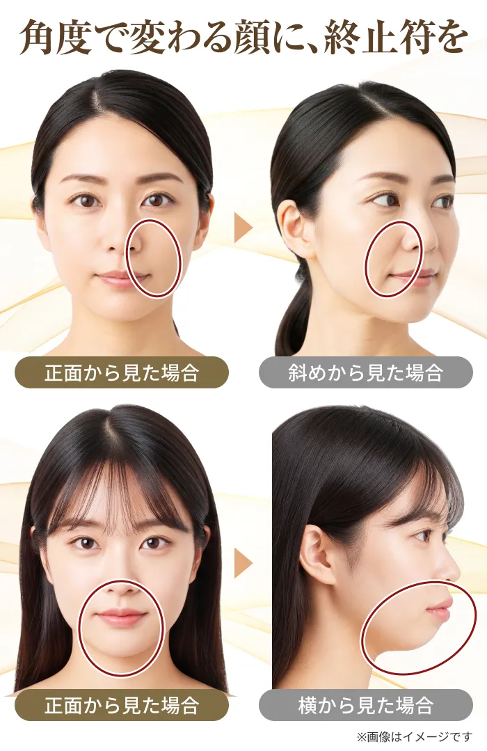 様々な角度から見た各部位の画像