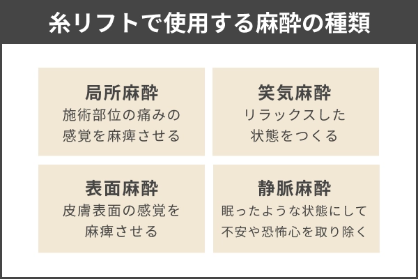 糸リフトで使用される麻酔の種類と主な作用