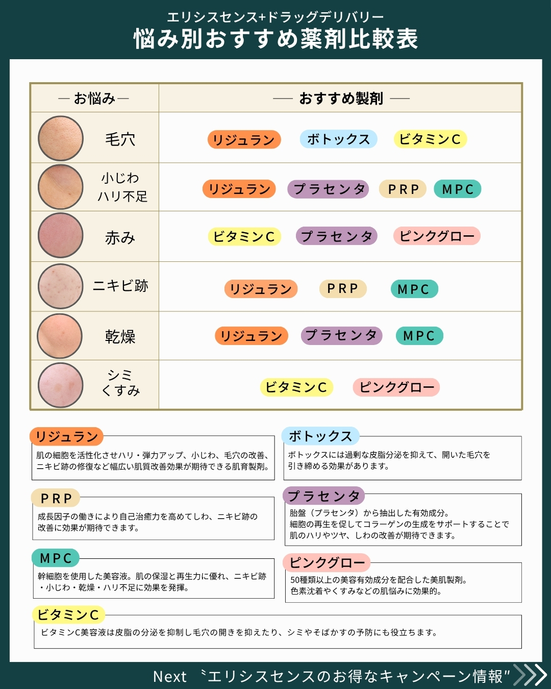 エリシスセンスの症例写真 施術前後 