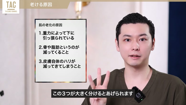 顔が老けて見える三つの原因を説明する図