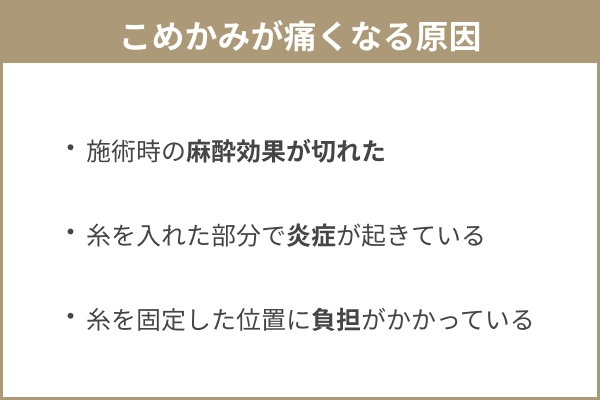 糸リフト後にこめかみが痛くなる原因3つの図解
