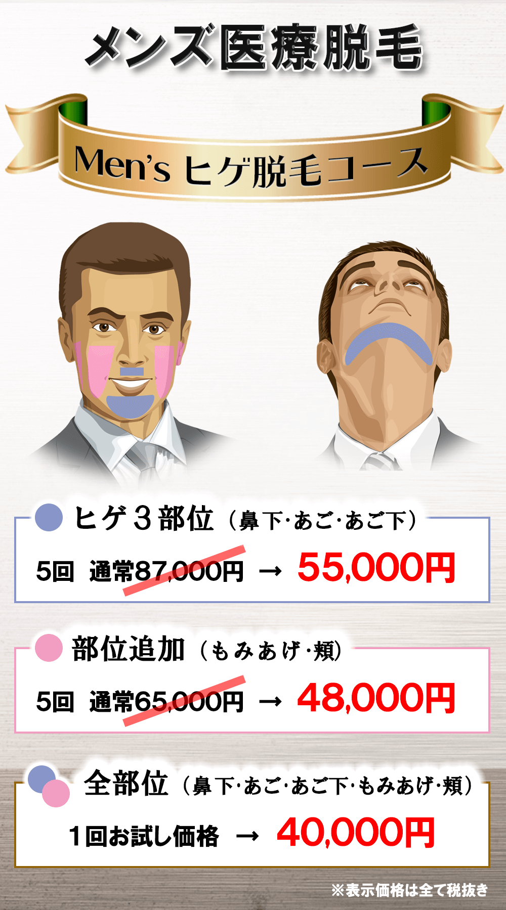 男性のヒゲ脱毛は最新の医療レーザー脱毛機器「メディオスターNeXT PRO」